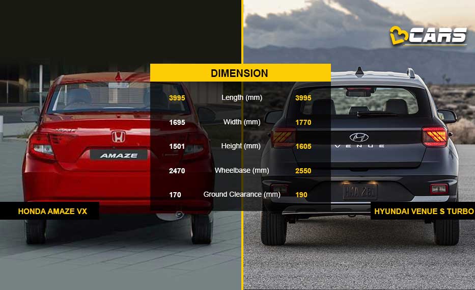amaze vs venue dimensions